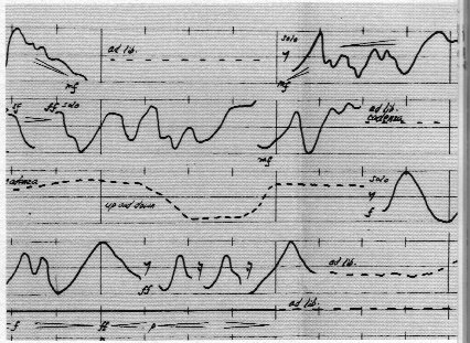 details_partition_edgard_varese_poeme_electronique